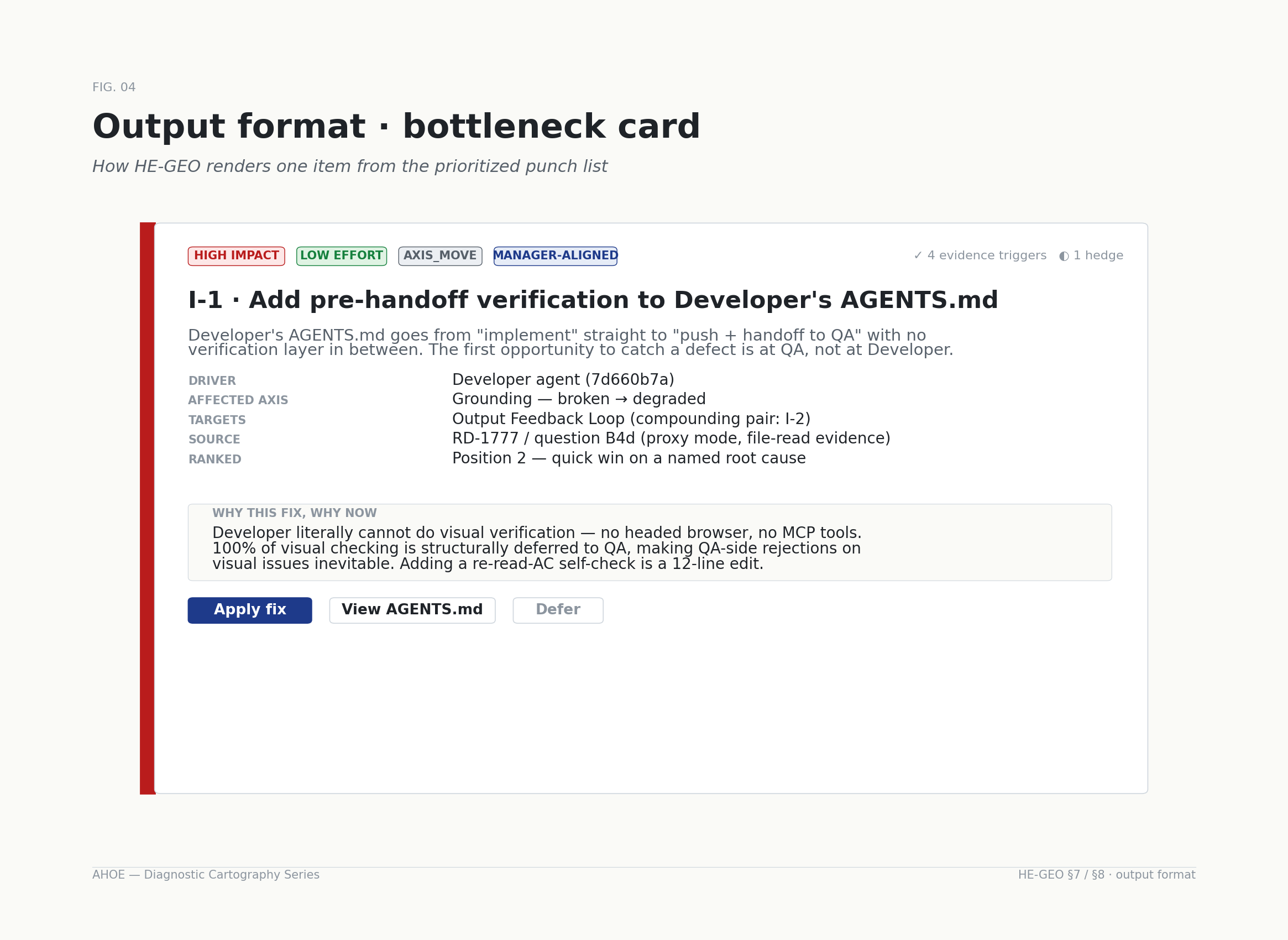 Una sola tarjeta de bottleneck — high impact, low effort, axis move — que nombra la falta de pre-handoff verification del Developer como el ítem top del punch list.